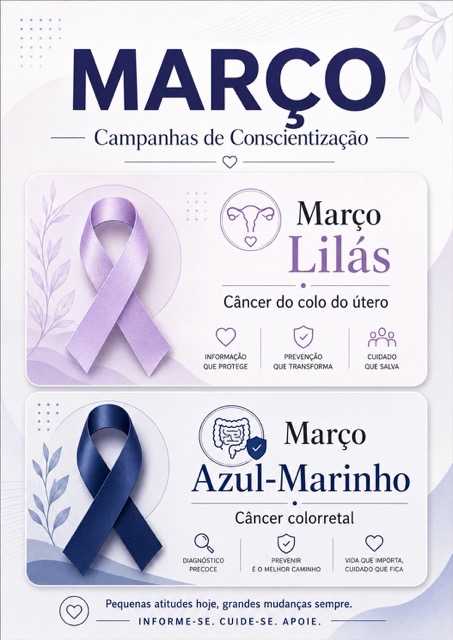 Março Média